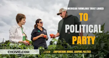 Exploring American Farmland Trust's Political Affiliations: Unbiased or Partisan?