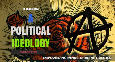 Is Anarchism a Political Ideology? Exploring Its Core Principles and Relevance