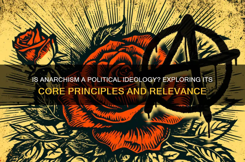 is anarchism a political ideology