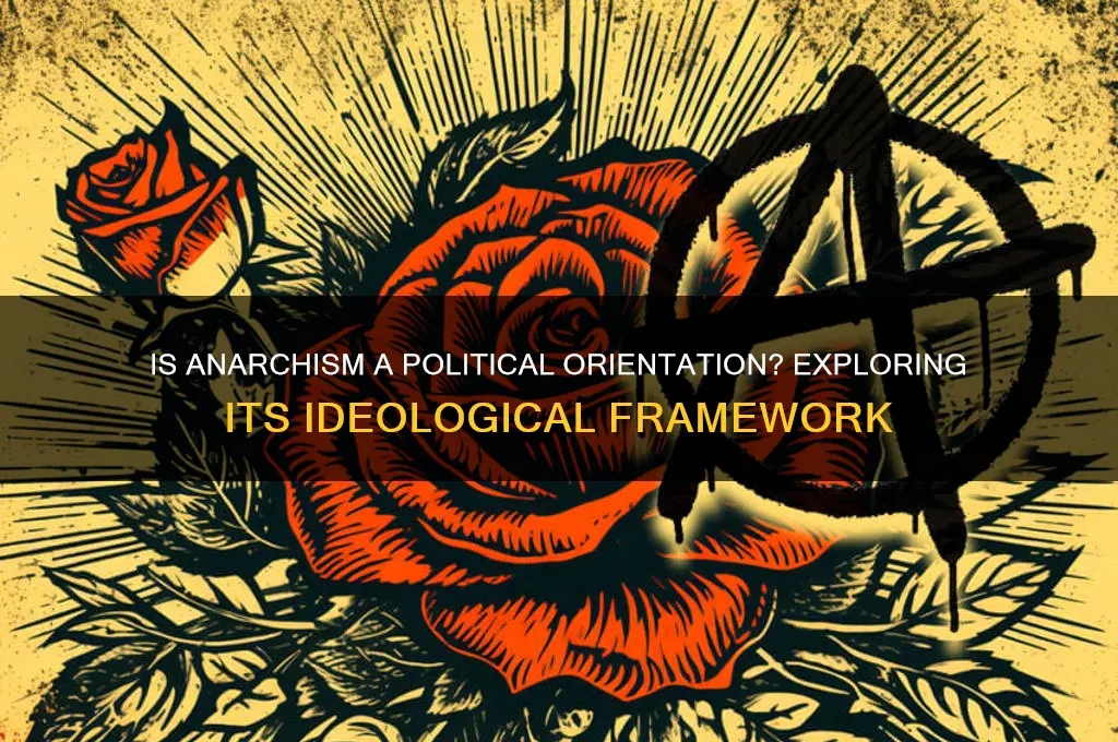 is anarchism like political orientation