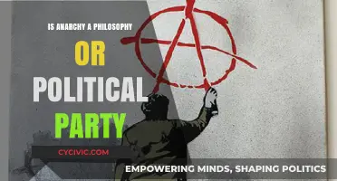Anarchy Unveiled: Philosophy, Political Movement, or Both?