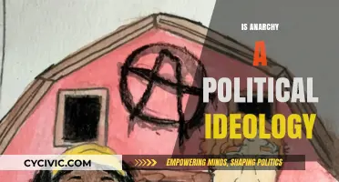 Is Anarchy a Political Ideology? Exploring Its Core Principles and Impact