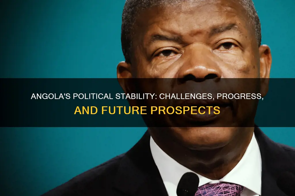 is angola politically stable