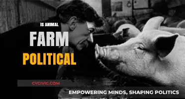 Is Animal Farm Political? Exploring Orwell's Allegorical Critique of Power