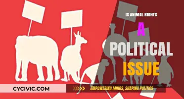 Exploring the Political Landscape of Animal Rights: A Comprehensive Analysis