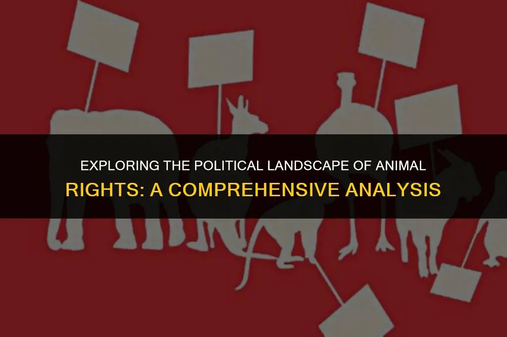 is animal rights a political issue