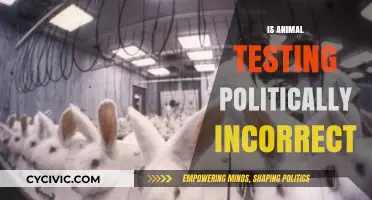 Animal Testing: Ethical Dilemma or Political Incorrectness in Modern Science?