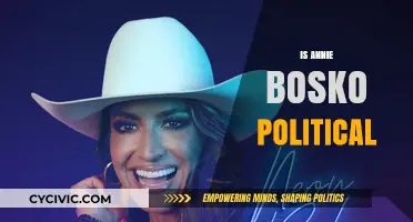 Annie Bosko's Political Stance: Uncovering Her Views and Activism
