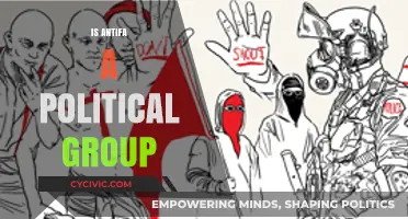 Is Antifa a Political Group? Unraveling the Movement's Identity