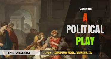 Antigone's Political Legacy: Exploring Power, Resistance, and State Authority
