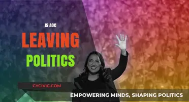 Is AOC Leaving Politics? Analyzing Her Future and Impact