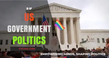 Exploring AP US Government and Politics: A Comprehensive Guide