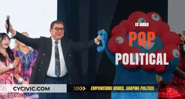 Arab Pop and Politics: Exploring the Intersection of Music and Power