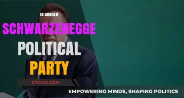 Arnold Schwarzenegger's Political Party: Republican Roots and Beyond