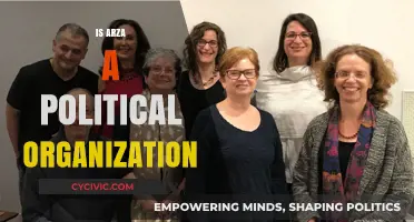 Is Arza a Political Organization? Unveiling Its True Nature and Goals
