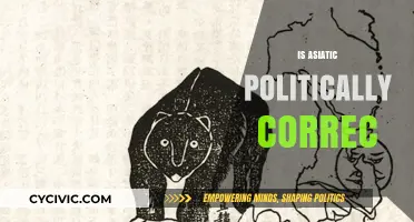 Is 'Asiatic' Politically Correct? Exploring Language and Cultural Sensitivity