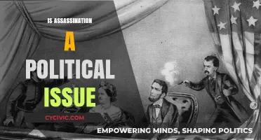 Assassination as a Political Tool: Ethics, Impact, and Global Implications