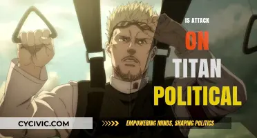 Attack on Titan: Unveiling the Political Underbelly of a Dystopian Saga