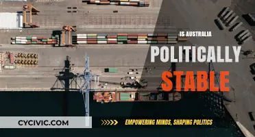 Is Australia Politically Stable? Exploring Its Governance and Democracy