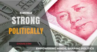 Australia's Political Strength: Global Influence and Domestic Resilience Analyzed
