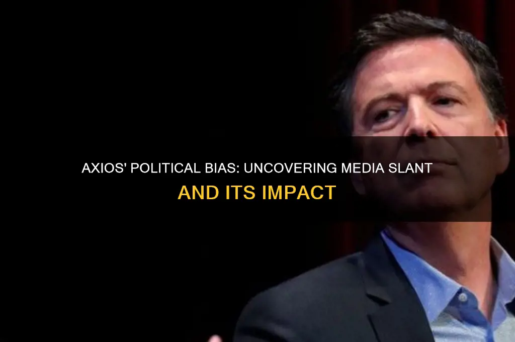 is axios political bias