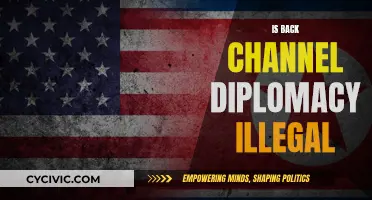 Back Channel Diplomacy: Legal or Not?