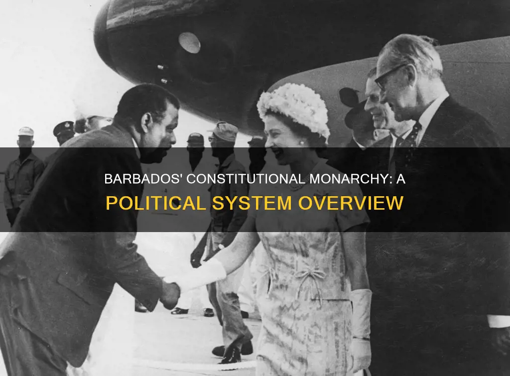 is barbados a constitutional monarchy