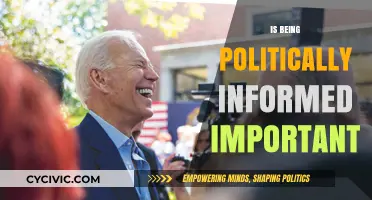 Empowering Citizens: The Vital Role of Political Awareness