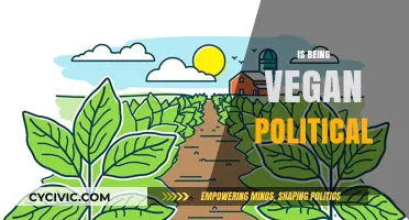 Is Veganism Political? Exploring Ethics, Environment, and Social Justice
