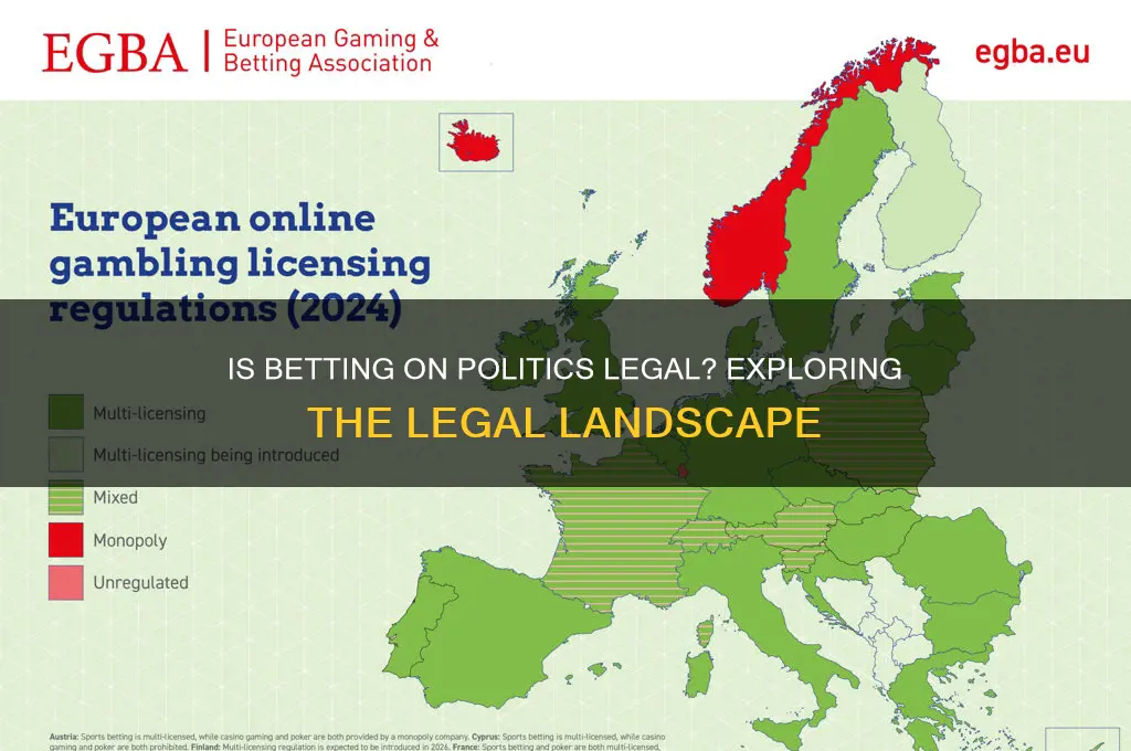 is betting on politics legal