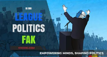 Is Big League Politics Fake? Uncovering the Truth Behind the Claims