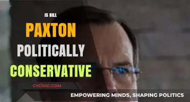Is Bill Paxton Politically Conservative? Uncovering His Political Views