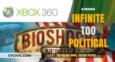 Bioshock Infinite's Political Themes: Overstated or Essential Commentary?
