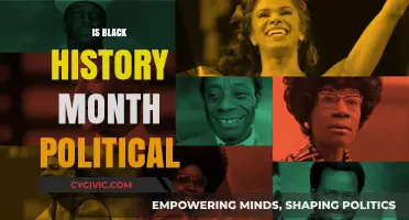 Is Black History Month Political? Unpacking Its Role and Relevance