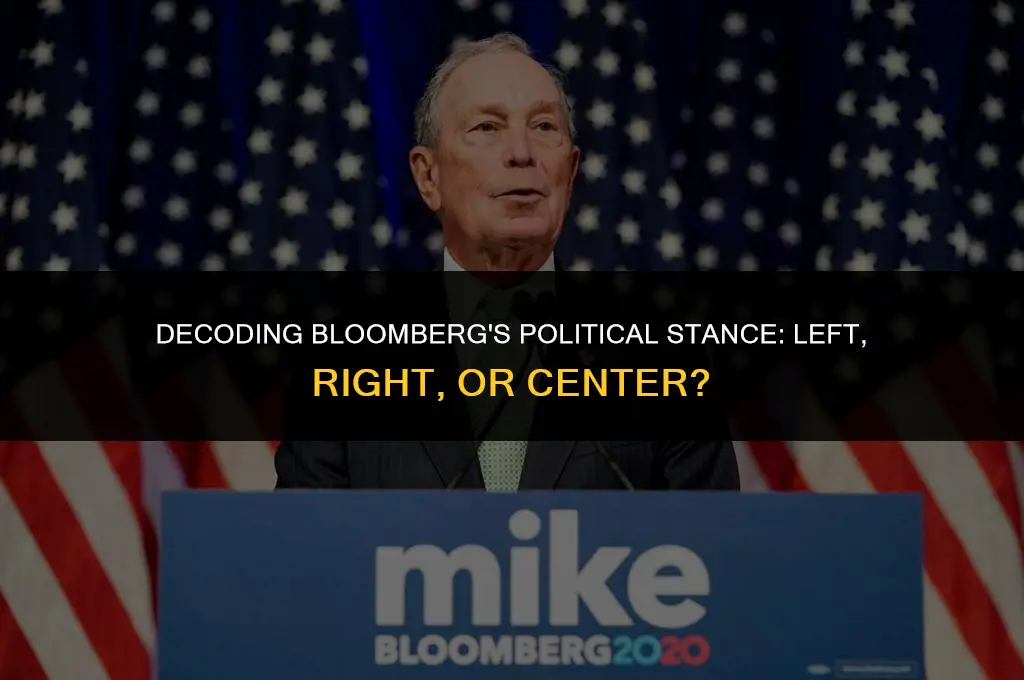 is bloomberg left or right of political spectrum