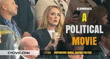 Is Bombshell a Political Movie? Analyzing Its Themes and Impact