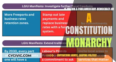 Britain's System: Monarchy or Democracy?