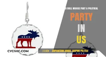 Is Bull Moose Party a US Political Entity? Exploring Its Role