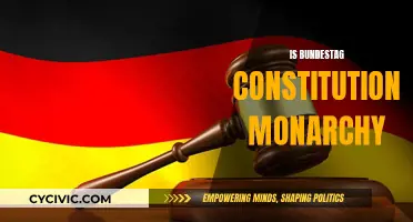 Germany's Bundestag: Constitutional Monarchy or Democratic Republic?