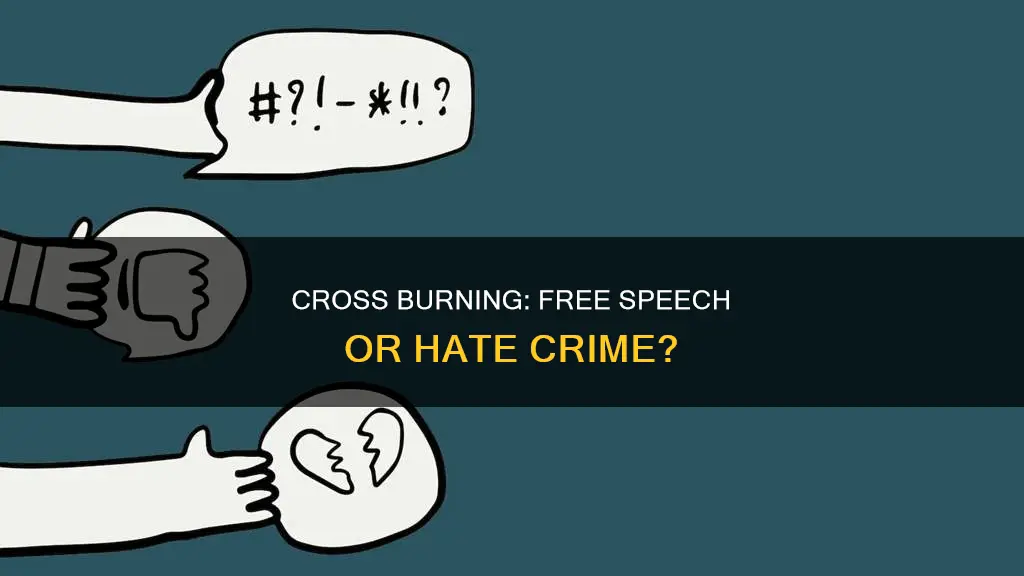 is burning a cross protected by the constitution