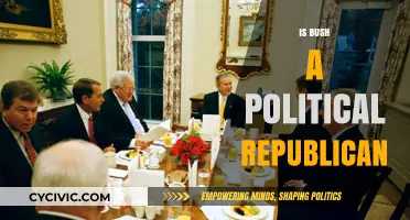 Is George W. Bush a True Political Republican? Exploring His Legacy