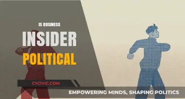 Is Business Insider Politically Biased? Uncovering Its Editorial Leanings