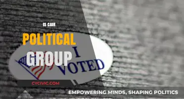 Is CAIR a Political Group? Unraveling the Organization's Role and Influence