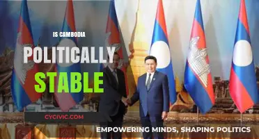Is Cambodia Politically Stable? Analyzing Its Current Governance and Future Outlook