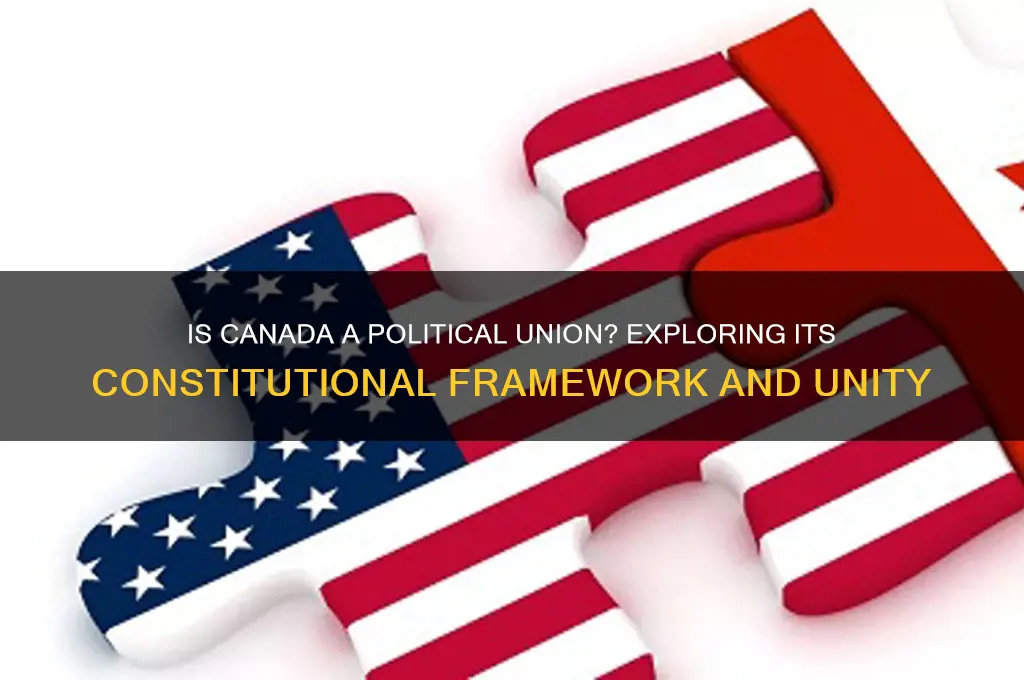 is canada a political union