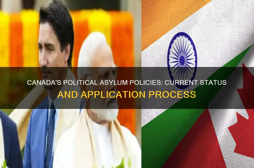 is canada accepting political asylum