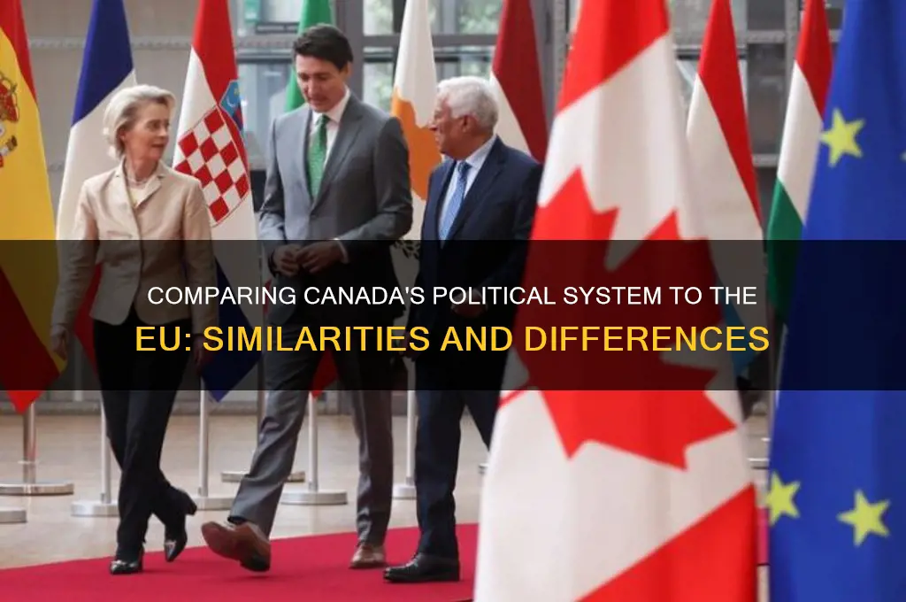 is canada politics similar to th eus