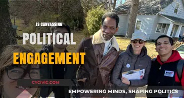 Canvassing: A Powerful Tool for Political Engagement or Outdated Tactic?