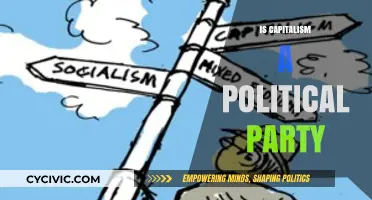 Is Capitalism a Political Party? Unraveling Economic Systems and Governance