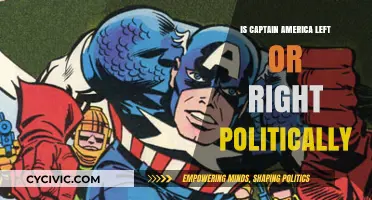 Unmasking Captain America's Political Stance: Left or Right?